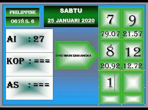 togel philippine